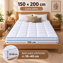 Protector de Colchón Acolchado y Engrosado, Topper para Colchón y Sobrecolchón 900 g, Cubrecolchón con Relleno Efecto Plumón, Transpirable, Mullido y Suave, Bolsillo Profundo y Borde Elástico 360°, para Colchones de 10–40 cm