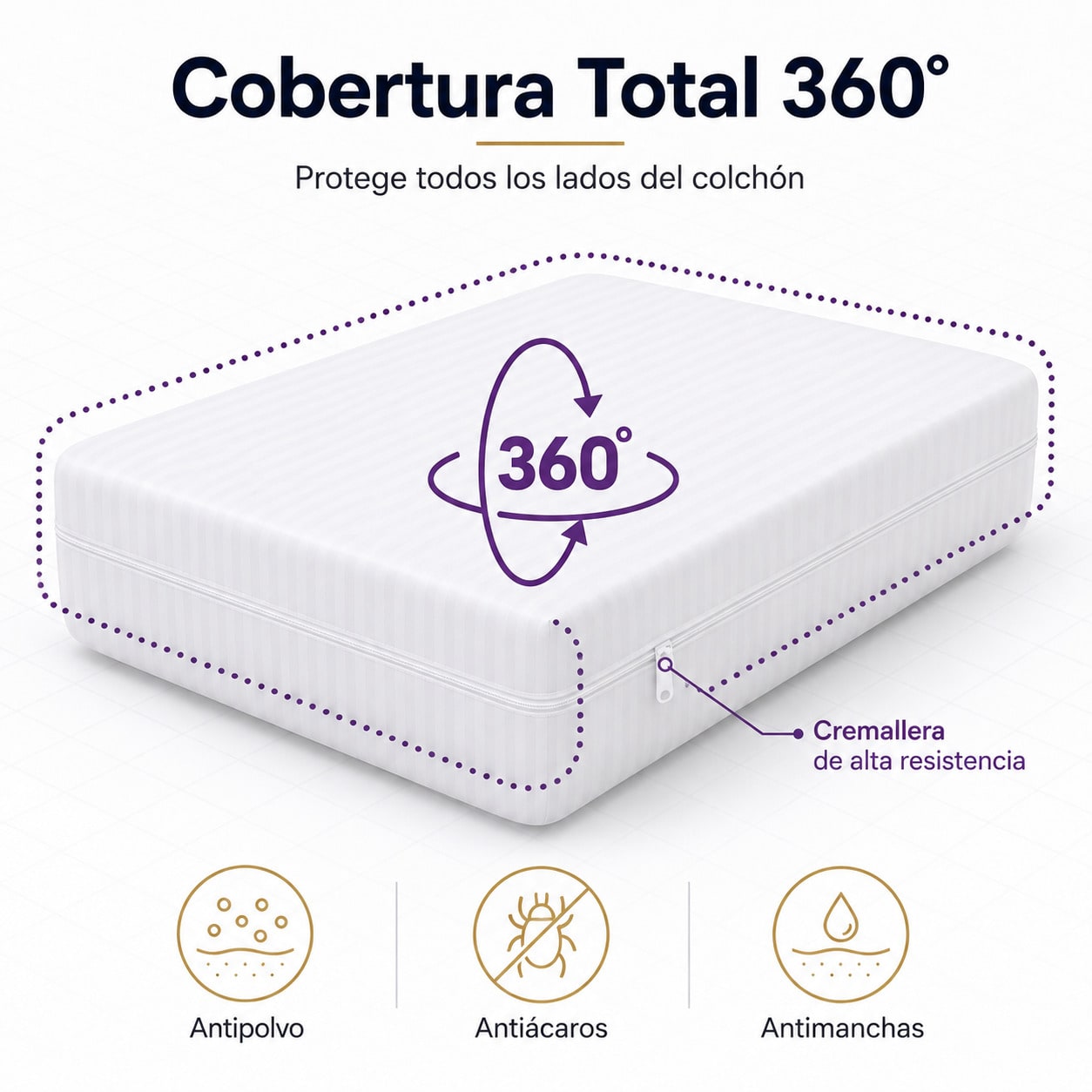 Funda de colchón con cremallera 360°, tipo sábana ajustable, protector de colchón de microfibra con rayas satén, transpirable y suave, lavable a máquina, para camas 90×200,105×200,135×200,150×200,180×200 cm
