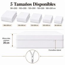 Funda Protector de Colchón Cremallera 360°, Funda Transpirable Suave de Microfibra con Cierre Lateral, Cubrecolchón Antideslizante con Correas Esquineras, Protege tu Colchón del Polvo, Manchas, Mascotas y Ácaros