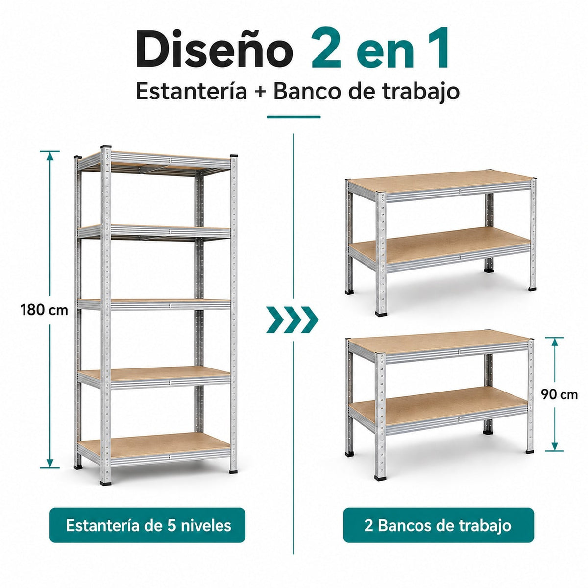 DECODEKO Estantería Metálica, 5 Baldas MDF, Acero Galvanizado, 180x90x40cm, Modular y Ajustable, para Trastero y Garaje