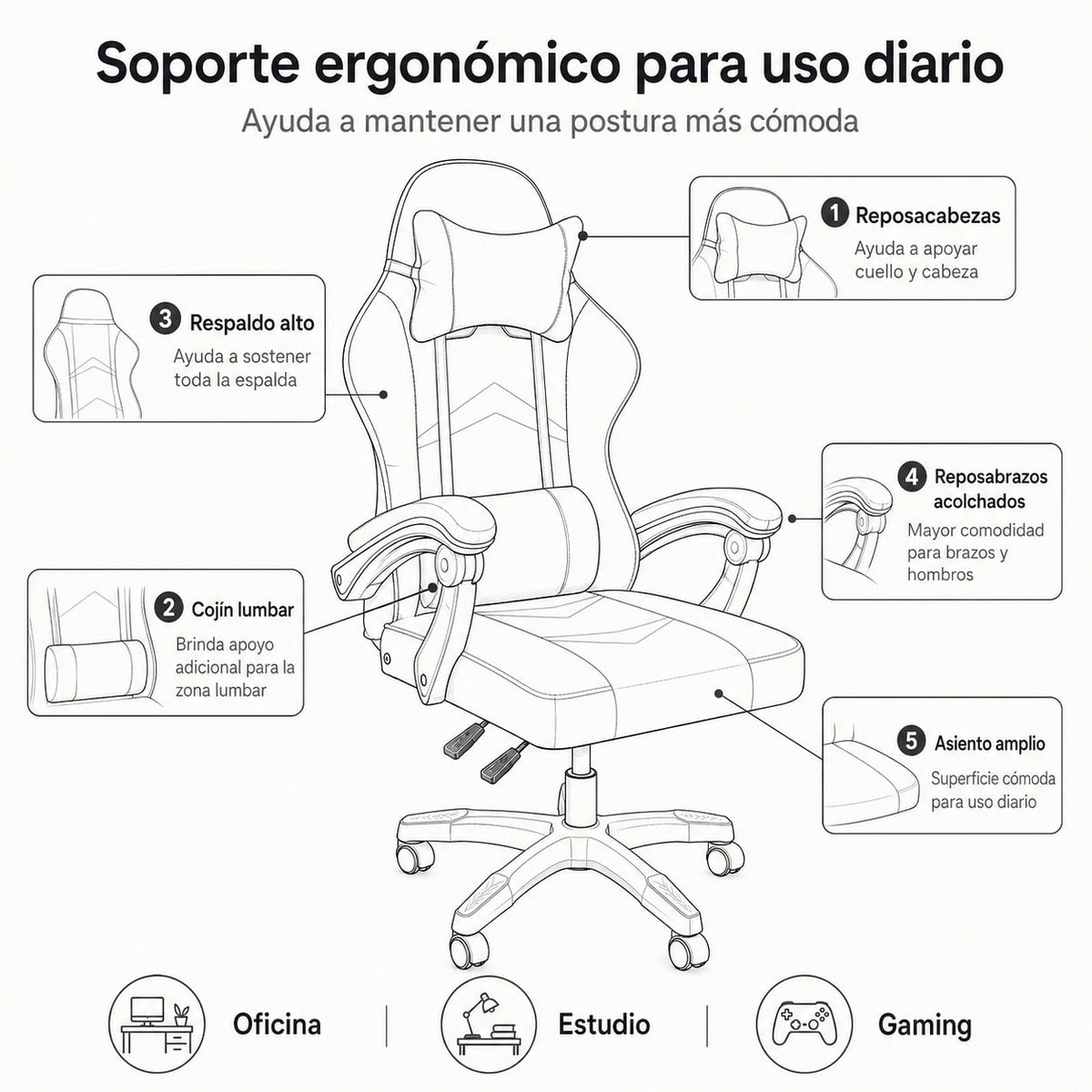 Silla Gaming Ergonómica con Altura Ajustable, Respaldo Reclinable 90°–135°, sin Reposapiés, Soporta hasta 150 kg, Cojines Lumbar y Cervical Desmontables, Reposabrazos Acolchados y Giro 360°