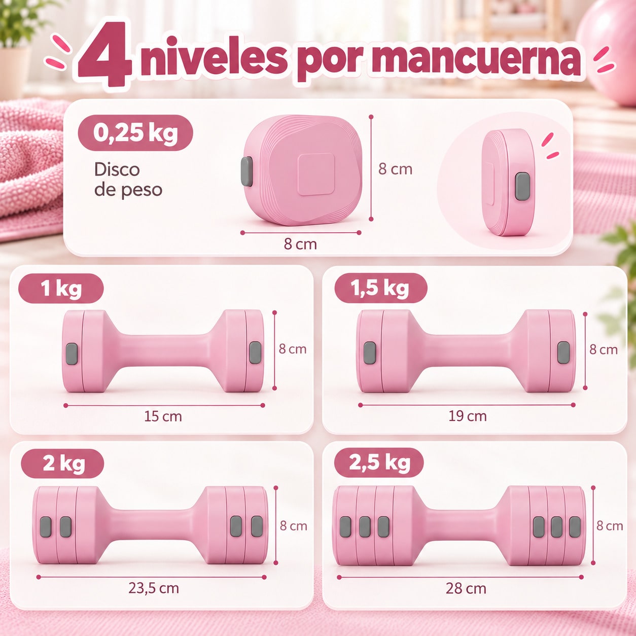 Mancuernas Ajustables 2 en 1 con Pesa Rusa, Juego de 2 Mancuernas Regulables de 1–2,5 kg Cada Una + Accesorio Kettlebell de 0,5 kg, Peso Total 5,5 kg, Pesas Fitness para Mujer y Hombre, Pilates, Yoga, Ejercicio en Casa, Gimnasio en Casa