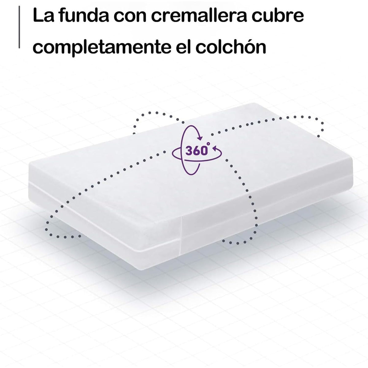 DECODEKO Colchón