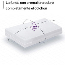 DECODEKO Colchón