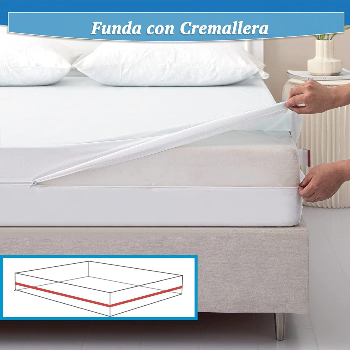 Funda Colchon con Cremallera