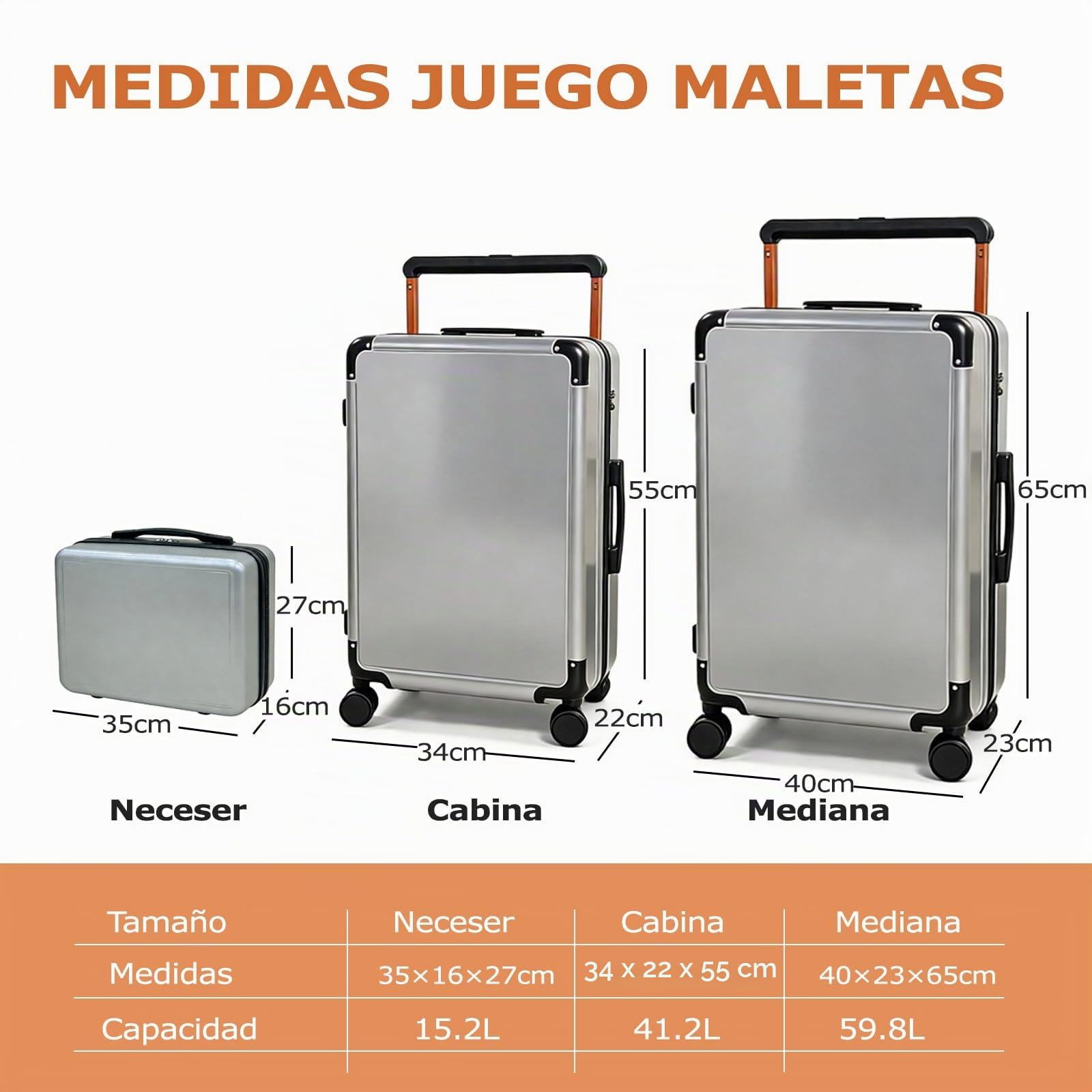 MIMOCASA Juegos de Maletas